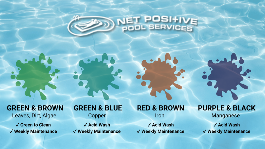 Removing Copper & Iron Pool Stains | Metal Stains in Pool