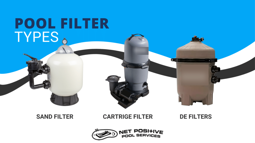 Types of pool filters infographic