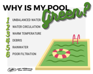 clean green pool water fast