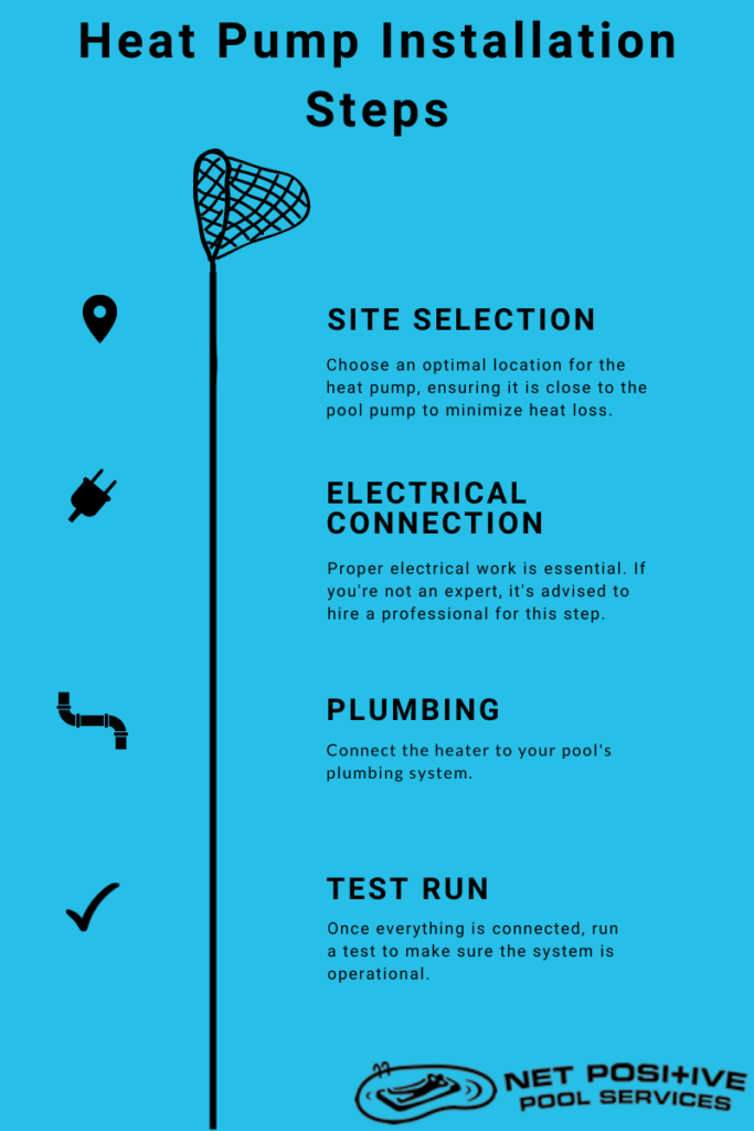 Guide to Achieving a Heated Pool Installing A Pool Heater