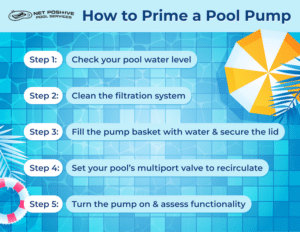 How to Prime a Pool Pump Pool Equipment Troubleshooting