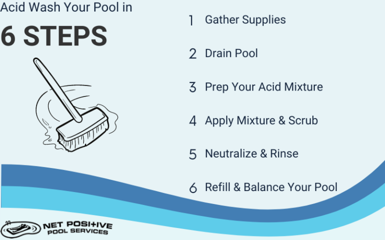 How to Acid Wash a Swimming Pool: Steps, Tips & Advice