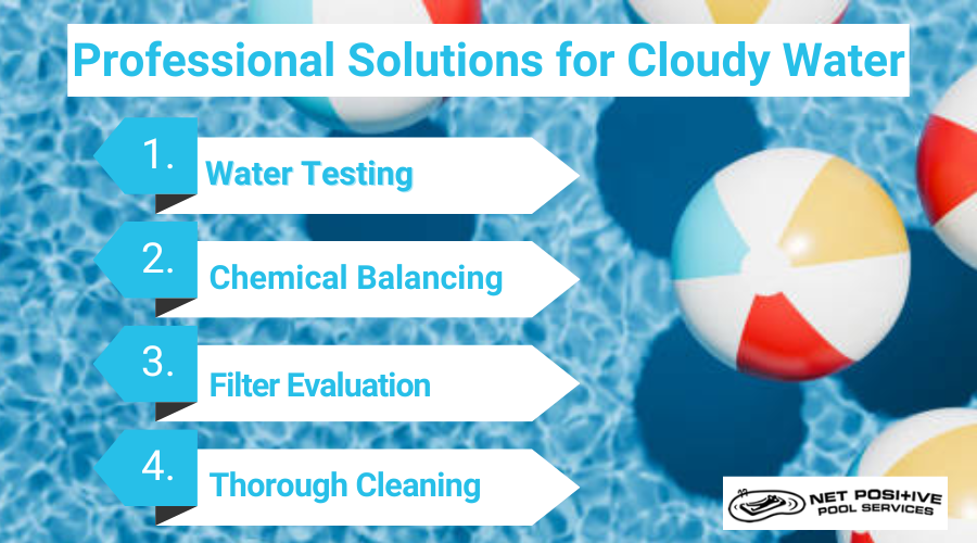 professional solutions for cloudy water