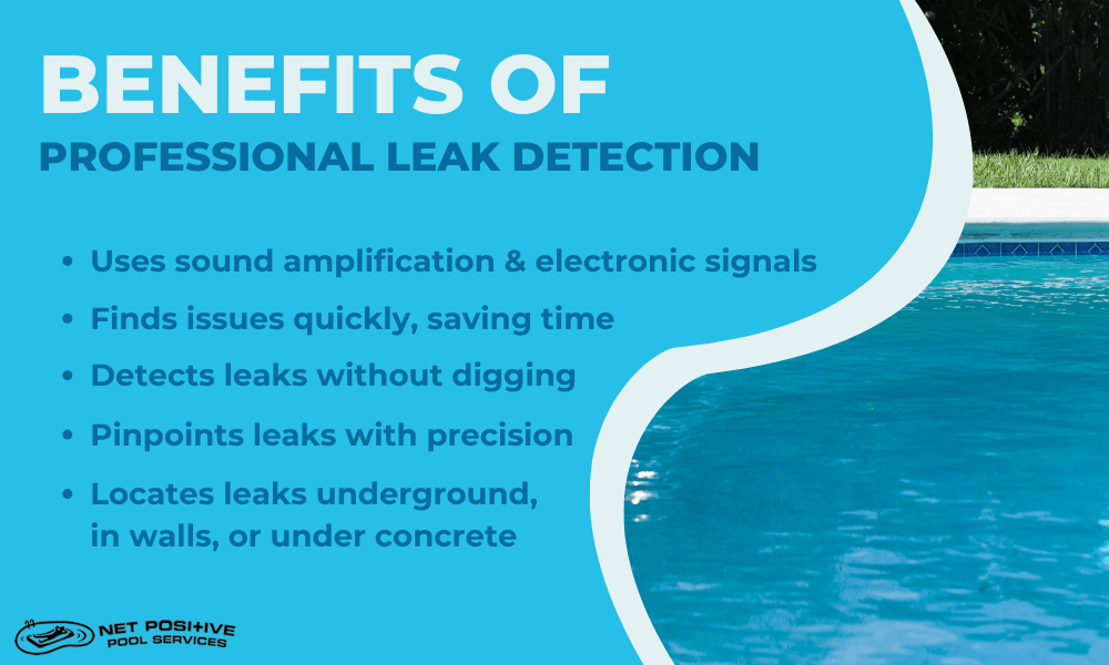 Infographic featuringn a photo fo a pool and a list of the benefits of professional leak detection: -Uses sound amplification & electronic signals -Finds issues quickly, saving time -Detects leaks without digging -Pinpoints leaks with precision -Locates leaks underground in walls, or under concrete